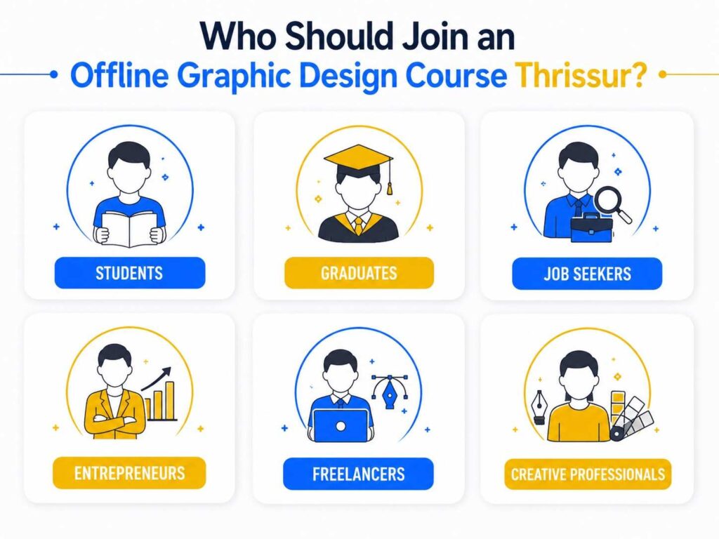 Who should join an offline graphic design course Thrissur including students, graduates, job seekers, entrepreneurs, freelancers, and creative professionals