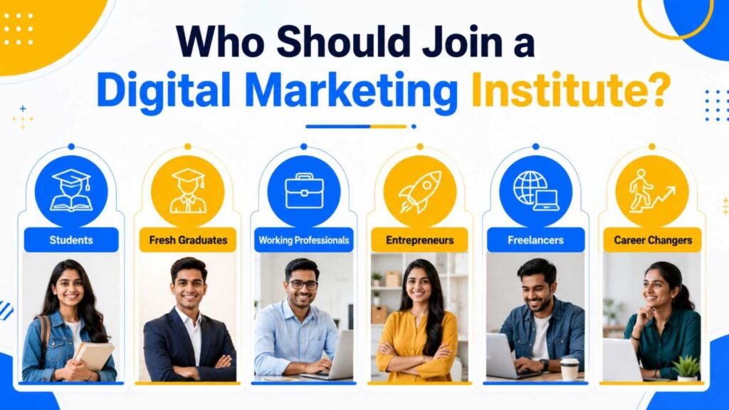 Who should join a Digital Marketing Institute in Thrissur infographic showing students, fresh graduates, working professionals, entrepreneurs, freelancers, and career changers with icons representing each learner category.
