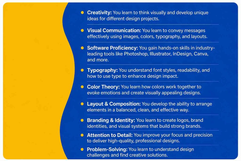 Infographic highlighting the key skills you develop through graphic design, including creativity, visual communication, typography, branding, and problem-solving.